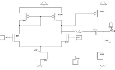 Fig. 1(b) Transient Simulations of Conventional Class-A two-stage Miller op-amp 