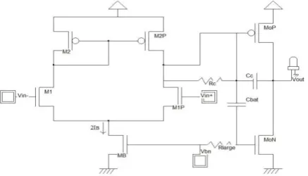 Fig. 2(a) Schematic diagram of Free-class AB op-amp 