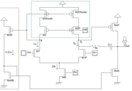 Fig 4(b) Transient Simulations of Class AB two-stage op-amp with current replicating branch 