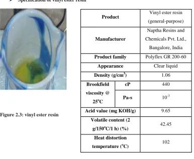 Figure 2.3: vinyl ester resin 