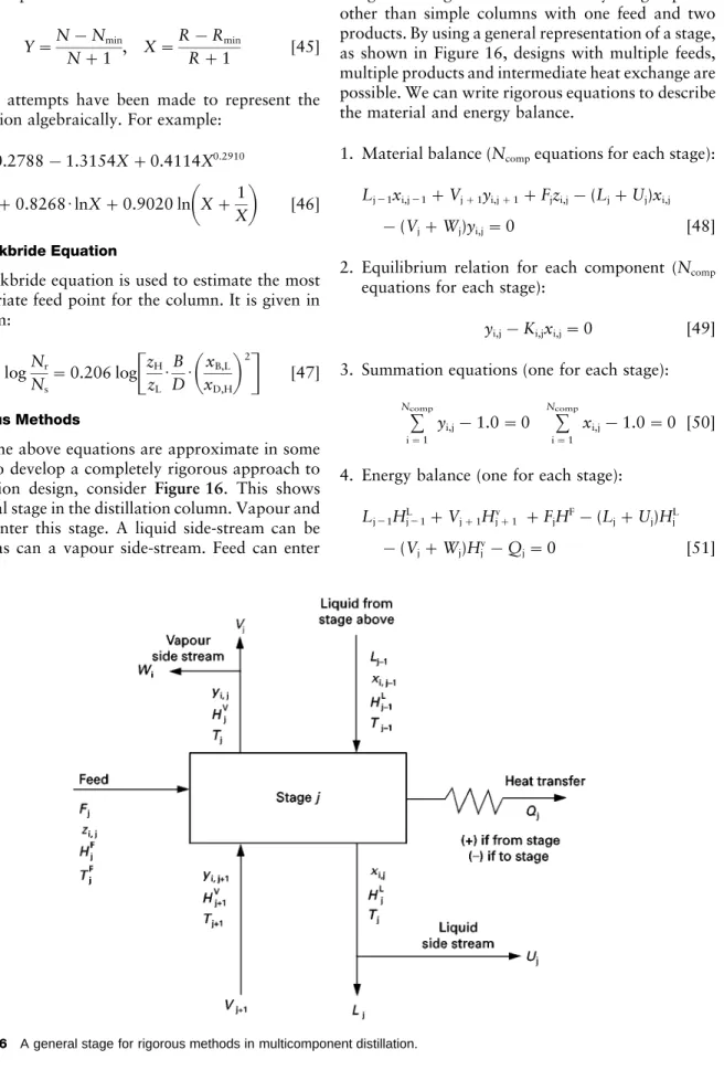 Figure 16 A general stage for rigorous methods in multicomponent distillation.