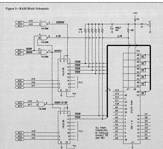 Figure 3 shows the dip both onto a single board. for either a figurations EGA, Unfortunately, it isn't possible or a switch con-and memory requirements 64K chunk for the A block 128K piece for the D and E blocks