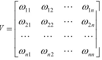 Figure 1there are nine polygons, the number ID from left to right, 