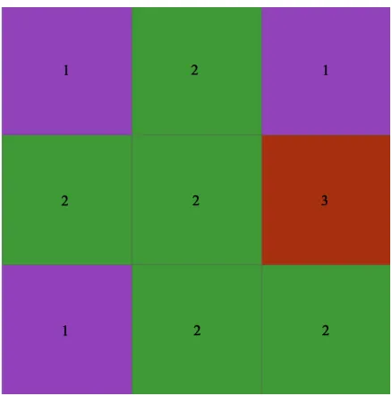 Figure 2. Local autocorrelation map (the number in the po- lygons are Local Moran’s I value of each polygon)