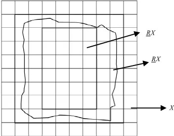 Figure 3. Rough description of area object.  