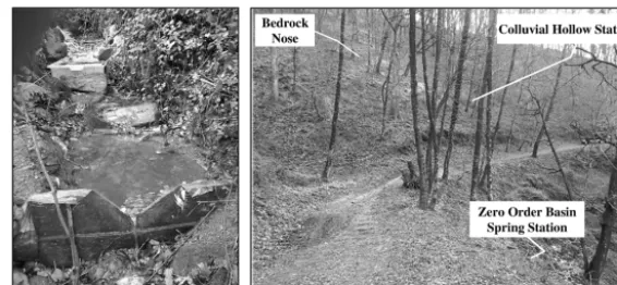 Figure 4. (a) The V-notch weir at the BS16_01_01dx and (b) stations.