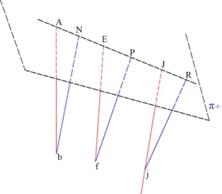 Figure 9. Wrench graph of 3-PRS PMs. 