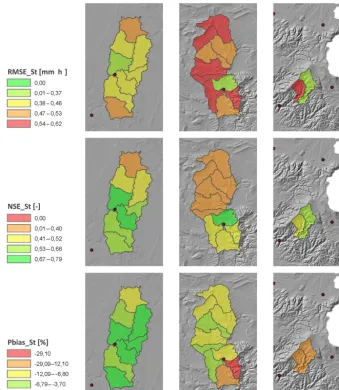 Table 3. Simulated discharge by rain gauges compared with the ref-erence data.