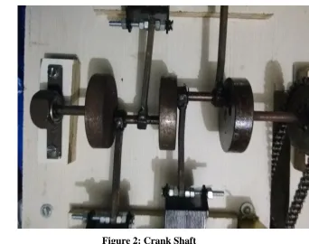 Figure 2: Crank Shaft 