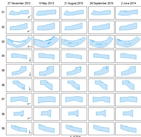 Table 6. Pobserved on 27 November 2012, 13 May 2013, 21 August 2013, 27 September 2013 and 2 June 2014