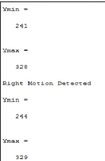 Figure 4: Change in Location And Detection Alert 