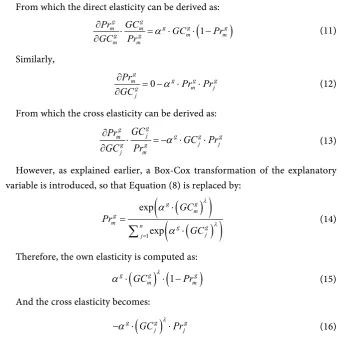 Table 3 summarizes the estimated elasticities. For each model, the standard and arc elasticities on GC and the arc elasticities when travel speed is changed on the networks are presented