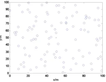 Figure 3. Chart of cluster head selecting phase and clustering phase. 