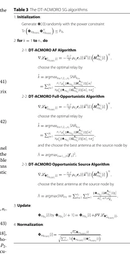 Table 3 The DT-ACMORO SG algorithms