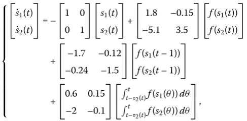Figure 6 The EFPS error between isolate node α(t)s(t) (42) and network xi(t) (1) without sample-data pinningcontrol (5)