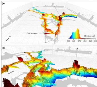Table 4. Summary statistics of the DEM data sets parameterizing morphology the scanned part of the Domica cave.