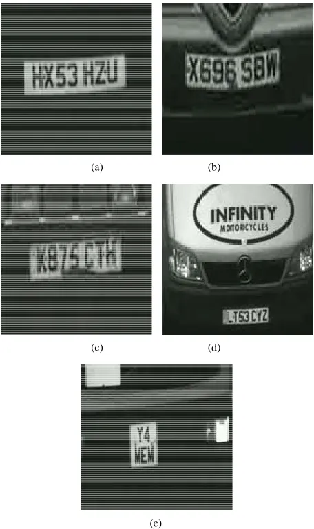 Figure 11. Different types of input frames (a) Type1 clear and distinct; (b) Type 2 image with blurred license plate details; (c) Type 3 license plate with dirt on it; (d) Type 4 presence of another text block in image; (e) Type 5 license plate details in 
