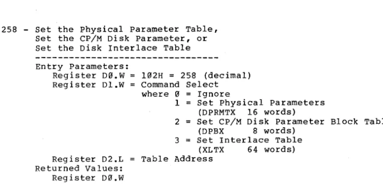 Table (XLTX Address 