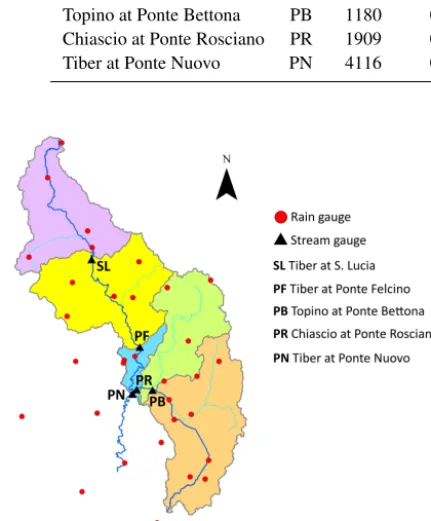 Table 1. Main geomorphic characteristics of the inter-basin drainage areas within the Upper Tiber river basin (CV: coefﬁcient of variation).