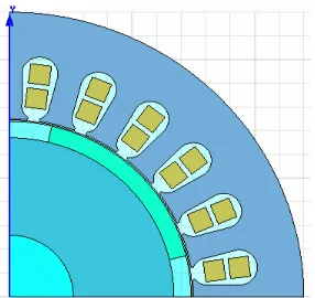 Figure 1. Finite element model of permanent magnet syn-chronous motor.  
