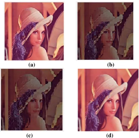 Figure 4. (a) Original Image (b) Image which contains only evenindexed intensity value (c) Image which contains only odd indexedintensity values (d) Super resolved Image