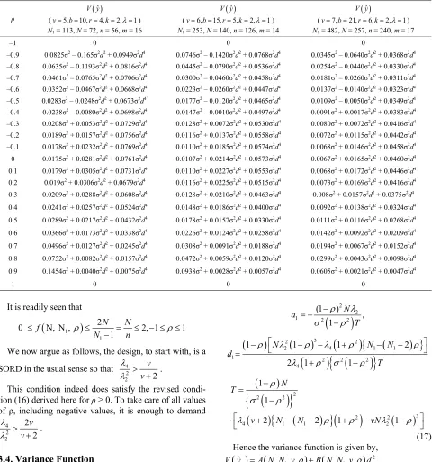Table 3. Variance of the estimated response for the factors 3 ≤ v ≤ 8 , when r > 3λ