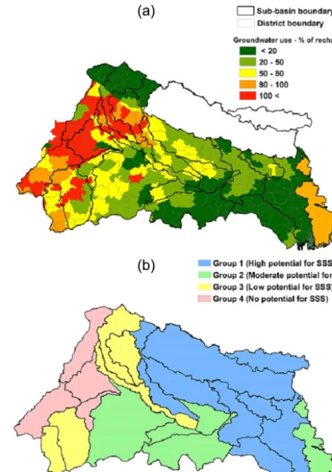 Figure 8. (a) Groundwater exploitation at present. (b) The potentialfor increasing SSS in the Ganges basin.