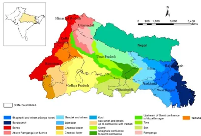 Table 1. Water resources of the riparian countries of the Ganges River.