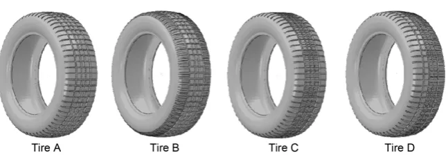 Figure 8. The 3D patterned tire finite element models with four pattern shapes. 