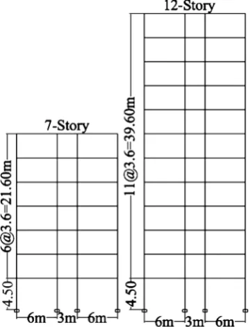 Figure 3. Typical floor plan for model residential building S7 and S12. 