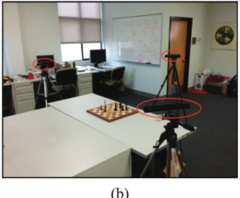 Figure 2. (a) Microsoft Kinect has a microphone array, an infrared projector, an infrared sensor and a VGA camera