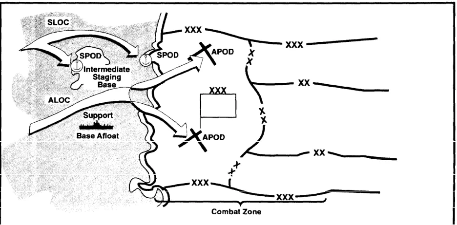 Figure A-3. For other examples refer toFM 101-5.