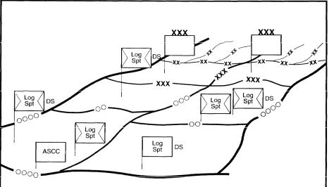 Figure A-5 illustrates this area commandstructure.