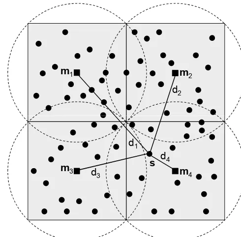 Figure 6. The observation domain with the black dots deﬁnes thelocations at which the data are available