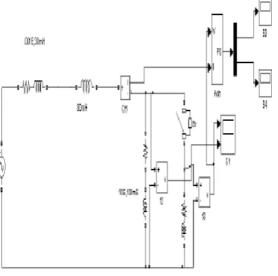 Fig 3: single transmission system without compensation model 