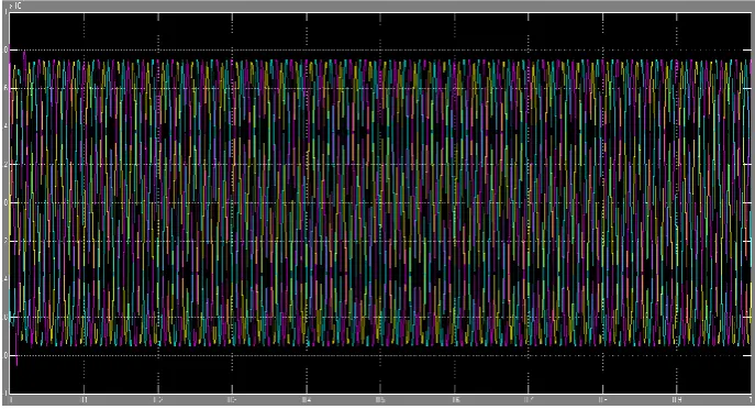 Fig 7: Output Voltage at Vabc_B22 For Second Transmission Line 