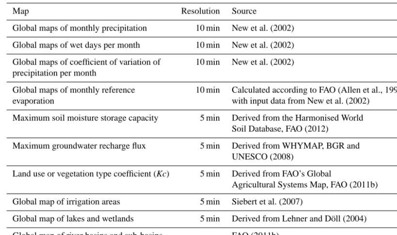 Table 3. Input data sets.