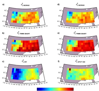 Figure 7. Correlation coefﬁcient between the truth and each precipitation product. The left column shows the results for triplets in group 1,and the right column shows the results for triplets in group 2.