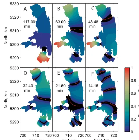 Table 1. Periods of free oscillation modes in Flathead Lake.