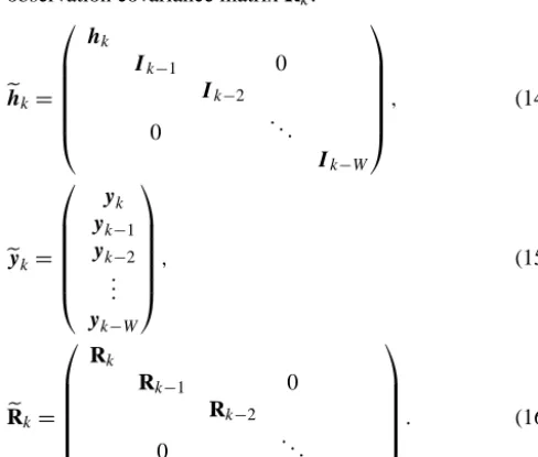 Table 1. Overview of the periods used in this study.