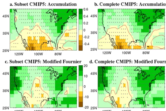Figure 11. Projections of changes in mean accumulated rainfall (top) and modiﬁed Fournier index (bottom): difference between 2079–2099resolution