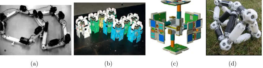 Figure 2.1: Lattice style modular robots with deformable units: (a) the Metamorphicsystem [108, 110] ( cOdin [89] ( c⃝ 1997 IEEE), (b) Crystalline [129], (c) Telecube [140], and (d)⃝ 2008 IEEE).
