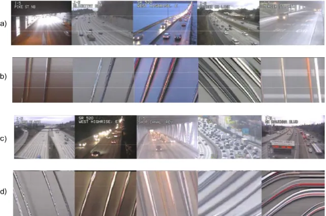 Figure 3-7 displays a variety of environments shown in rows a) and c) and the  corresponding ST-Maps from the above environments are displayed in rows b) and d)