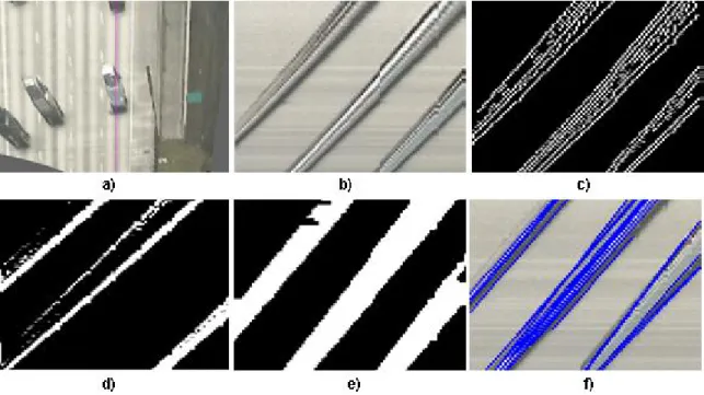 Figure 3-8: Strand analysis via various strand segmentation techniques. 
