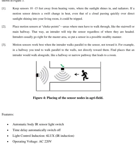 Figure 4: Placing of the sensor nodes in agri-field. 