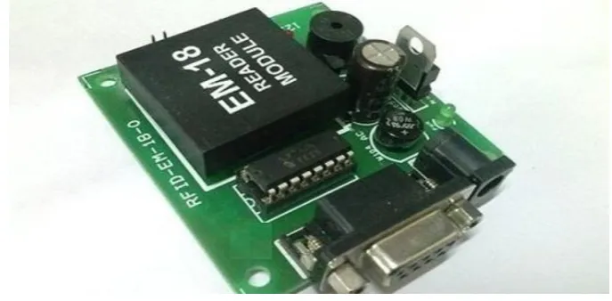 Fig 4: RFID cards 