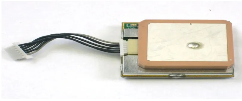 Fig 3: GSM module 