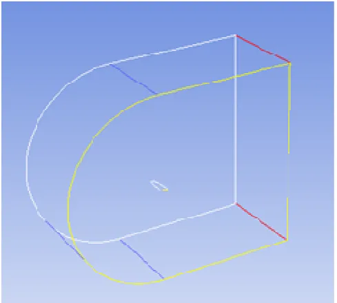 Fig.3. Lift Coefficient at stall angle of attack vs Number of Grid Cells 