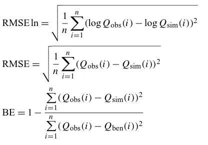 Figure 6. Hydrograph partition in 2003. QSB stands for subsur-face baseﬂow generated by groundwater, QSM and QGM for snowmeltwater and glacier meltwater, respectively, and QR for rainwaterdirect runoff.