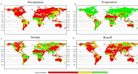 Figure 4. Recurrence in main hydrological variables at global scale: (a) precipitation, (b) evaporation, (c) storage and (d) runoff